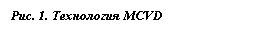 �������: ���. 1. ���������� MCVD