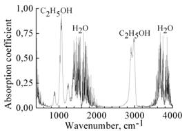 abs-spectrum-inlet.jpg