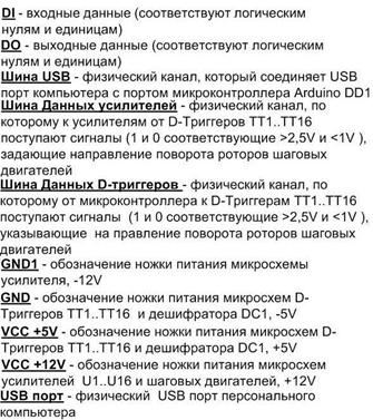 ��������: ������11