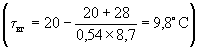 http://text.gosthelp.ru/images/text/41479.files/image258.gif