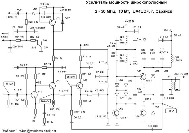 amp_udf.gif (15220 bytes)