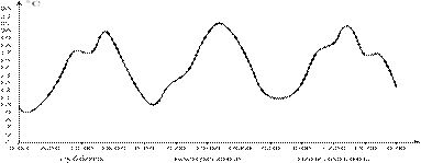 b2.6