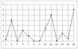 MA.E10.B2.187/innerimg0.png