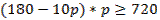 B10(6087)-004