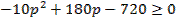 B10(6087)-005