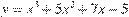 y=x^3+5x^2+7x-5