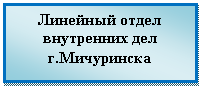 �������: �������� ����� ���������� ��� �.����������