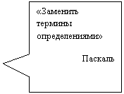 ������������� �������: «�������� ������� �������������»
�������
