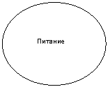 ����: 
 �������

