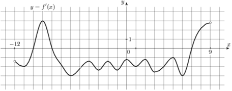task-5/ps/task-5.28