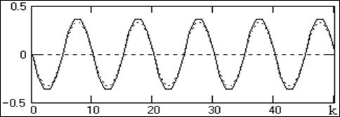 D02-18