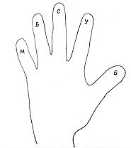 Handnm.jpg