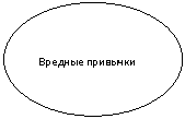 ����: ������� ��������
