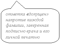 Скругленная прямоугольная выноска: отметка «допущен»
напротив каждой фамилии, заверенная подписью врача и его личной печатью