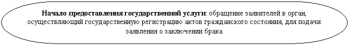����-�����: ���� ����������: ������ �������������� ��������������� ������: ��������� ���������� � �����, �������������� ��������������� ����������� ����� ������������ ���������, ��� ������ ��������� � ���������� �����
