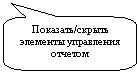 Скругленная прямоугольная выноска: Показать/скрыть элементы управления отчетом