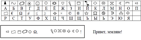Описание: https://open-lesson.net/uploads/files/2014-12/5...._7.png