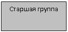 �������: