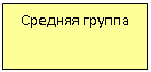 �������: