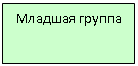 �������: