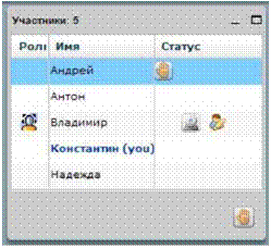 �������: 