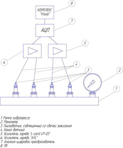 C:\Users\kpafp_000\Desktop\Фрагмент1.jpg