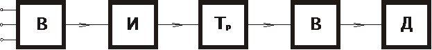Graphic16