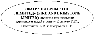 Овал: