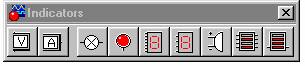 Indicators