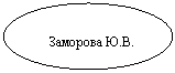 Овал: В.