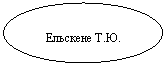 ����: �.
