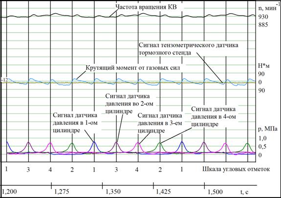 E:\Картинки\ПрокруткаДЗ0%+.bmp