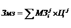 formula2