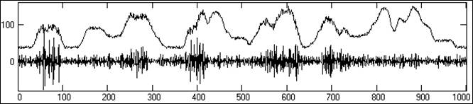 D02-10