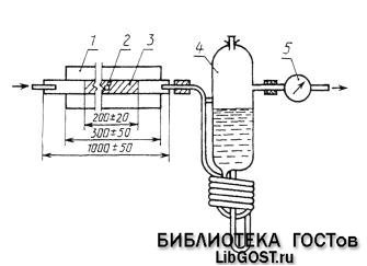 http://libgost.ru/uploads/posts/2009-03/1236937809_x010.jpg