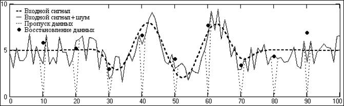 D02-13