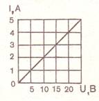 D11F9BBC