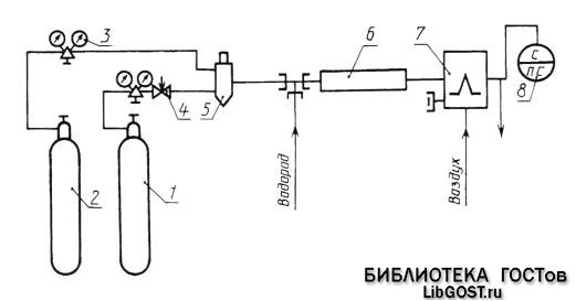 http://libgost.ru/uploads/posts/2009-03/1236937810_x033.jpg