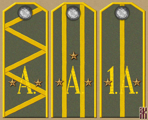 Описание: http://kolchakiya.narod.ru/uniformology/general_themes/semenov_Astrakhan_01.jpg