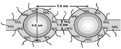 Fig-6%231_DobrovolskyYA_Proton-exchange_(1300)