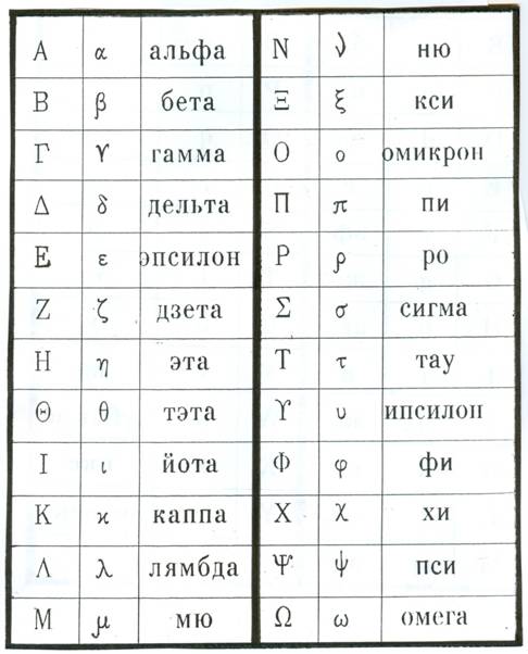 C:\Documents and Settings\Администратор\Мои документы\Мои результаты сканировани\2011-05 (май)\сканирование0007.jpg