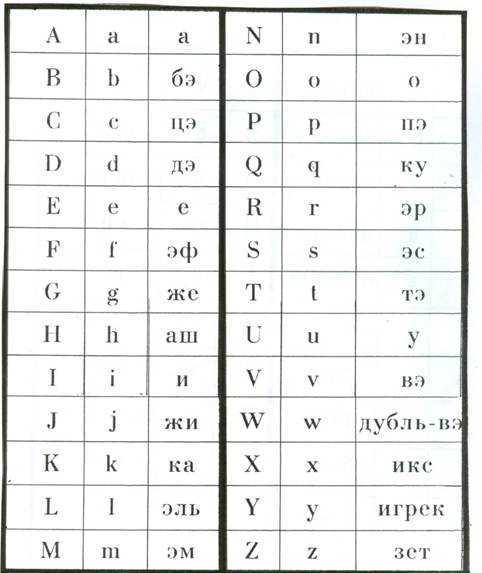 C:\Documents and Settings\Администратор\Мои документы\Мои результаты сканировани\2011-05 (май)\сканирование0006.jpg