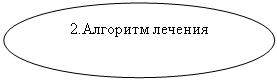 ����: 2.�������� �������