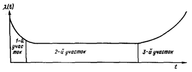 http://www.marshal-group.com/section5/image023.gif