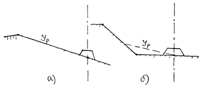 http://files.stroyinf.ru/Data2/1/4293854/4293854214.files/x018.gif