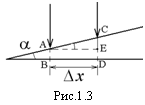 �������: 
���.1.3
