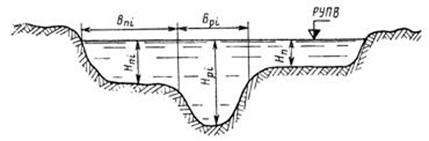 http://se.ulspu.ru/gost/Data1/56/56246/x020.jpg