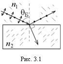 �������: 
���. 3.1
