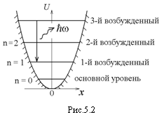 �������: 
���.5.2 
