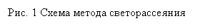 �������: